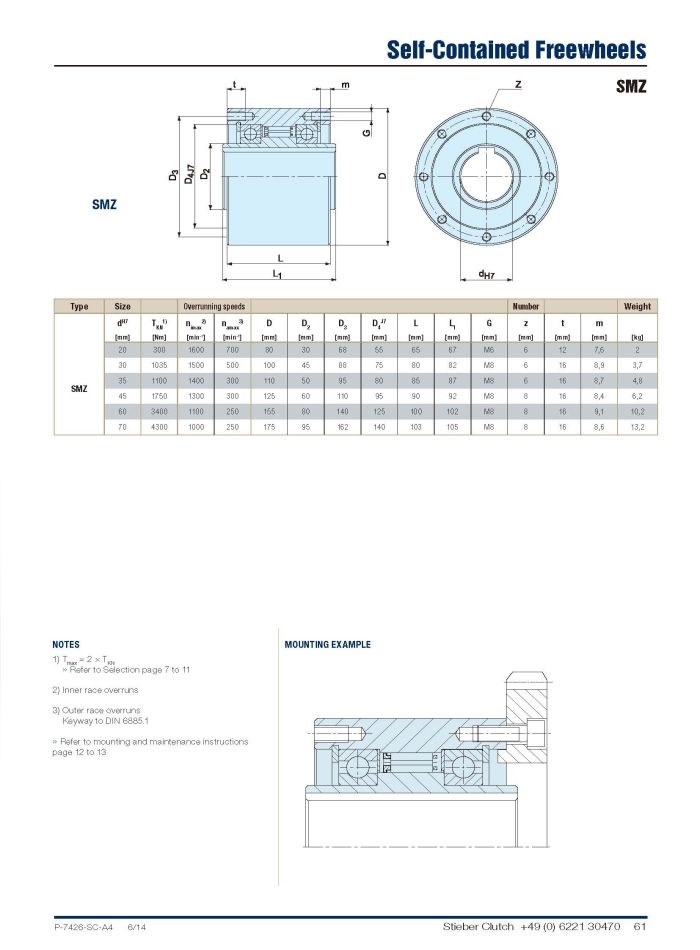 超越離合器的樣本SMZ-FSO(1)_頁面_2