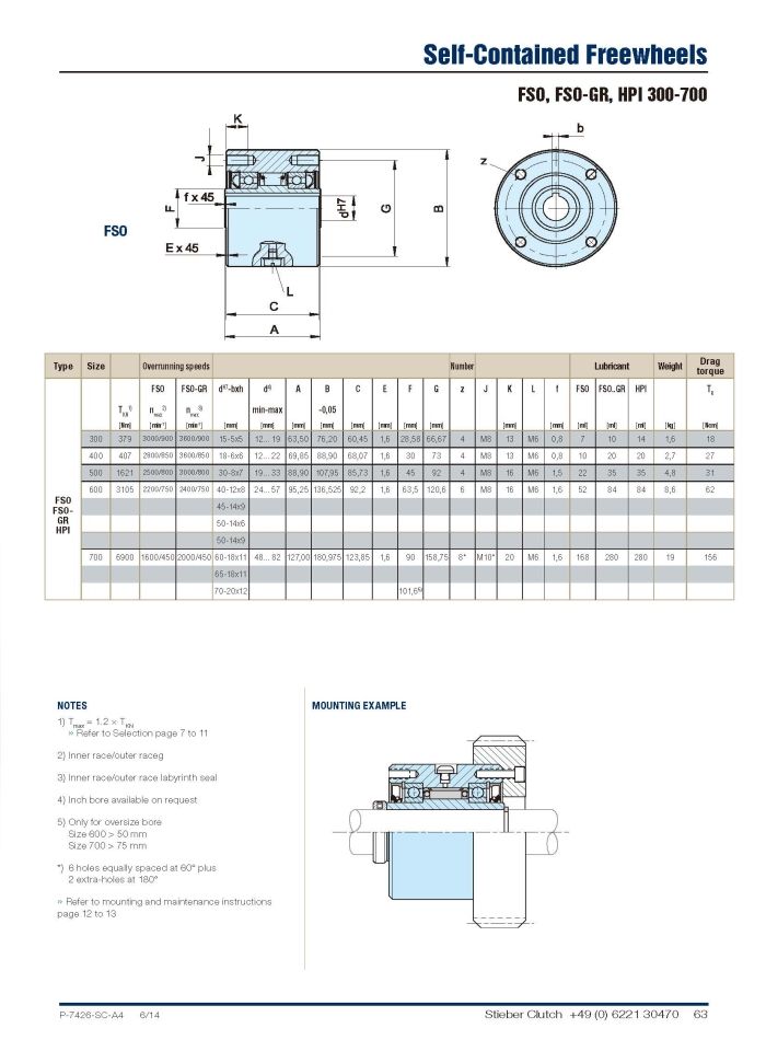 超越離合器的樣本SMZ-FSO(1)_頁面_4