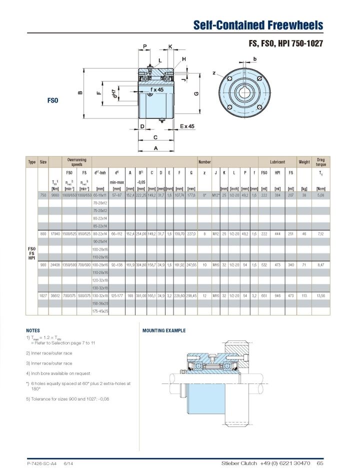 超越離合器的樣本SMZ-FSO(1)_頁面_6