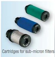 亞微米過(guò)濾器用濾芯355-361