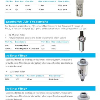 PCL 過濾器噴槍等Workshop Equipment Catalogue 2014 issue 1_頁面_03