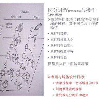 新千田 生產(chǎn)線設(shè)計(1)_頁面_02