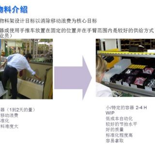 新千田 生產(chǎn)線設(shè)計(1)_頁面_12