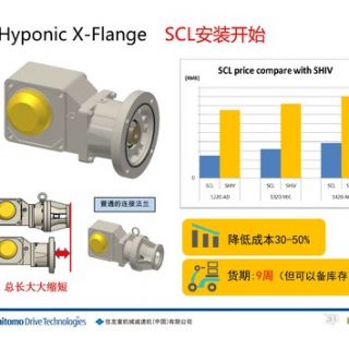 住友減速機(jī)_頁面_28