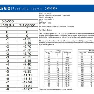 聚脲噴涂產(chǎn)品_頁(yè)面_23